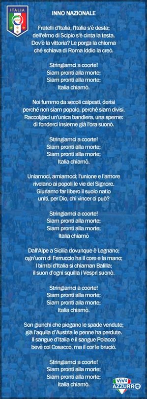 - - Fratelli d'Italia (Гимн Италии)